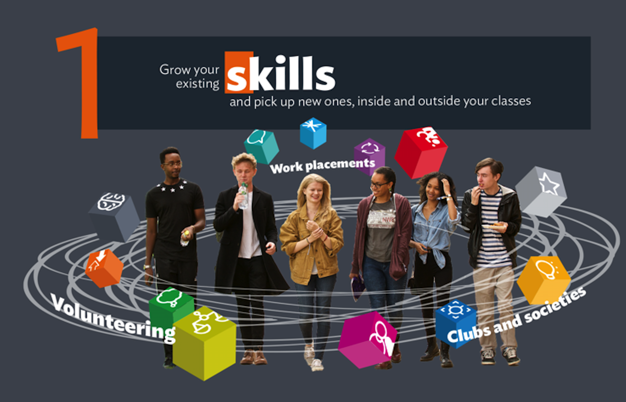 <span><em>Royal Holloway will support you to actively develop the twelve metaskills  you'll need to thrive in the world of work</em></span><span><br/><b></b></span>