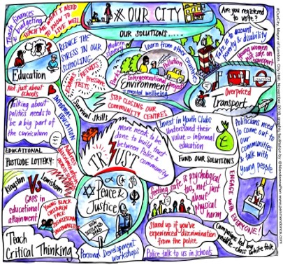 Pic 3 Life Rivers Game